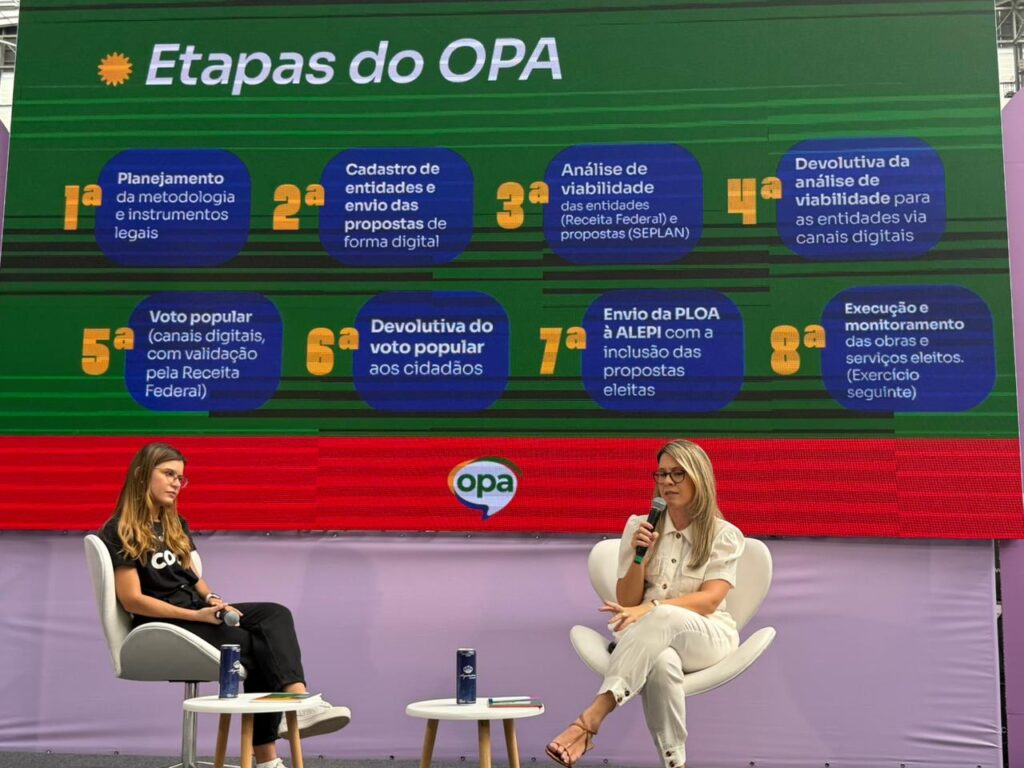 OPA: Orçamento Participativo Digital do Piauí ganha destaque internacional em evento sobre cidades inteligentes
